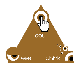 See think act